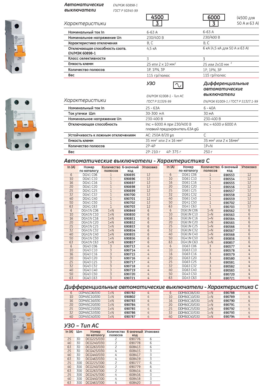 Данные автоматических выключателей. Параметры маркировка автоматических выключателей IEK. Автоматический выключатель c25 таблица. Автоматический выключатель для электродвигателя 55 КВТ. Таблица автоматических выключателей на 0,4 кв.